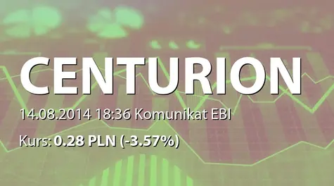 Centurion Finance ASI S.A.: Inwestycja w akcje na GPW (2014-08-14)