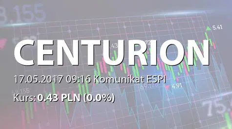 Centurion Finance ASI S.A.: Podwyższenie kapitału PMG Concept sp. z o.o.  (2017-05-17)