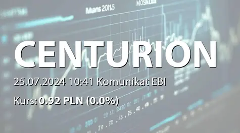 Centurion Finance ASI S.A.: Życiorysy członków RN (2024-07-25)