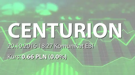 Centurion Finance ASI S.A.: RozwiÄzanie umĂłw z Autoryzowanym DoradcÄ (2016-10-20)