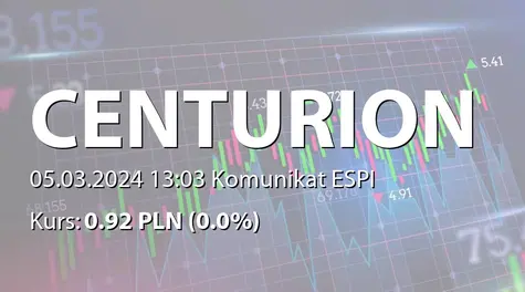 Centurion Finance ASI S.A.: Rozwiązanie umowy inwestycyjnej ze SimKol SA (2024-03-05)