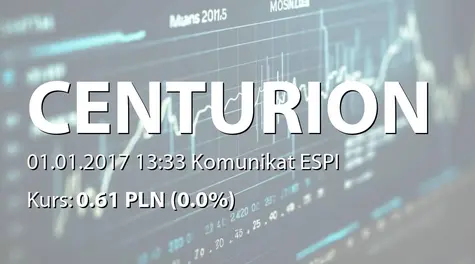 Centurion Finance ASI S.A.: Rozwiązanie umowy przedwstępnej zakupu nieruchomości (2017-01-01)