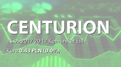 Centurion Finance ASI S.A.: SA-QSr1 2017 (2017-05-15)