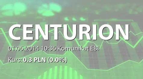 Centurion Finance ASI S.A.: SA-R 2013 - uzupełnienie (2014-05-01)