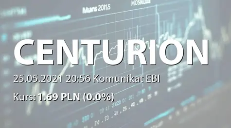 Centurion Finance ASI S.A.: SA-R 2020 (2021-05-25)