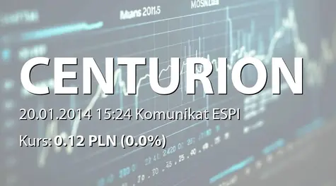 Centurion Finance ASI S.A.: Zakup akcji przez Twinlight Finance Ltd. (2014-01-20)