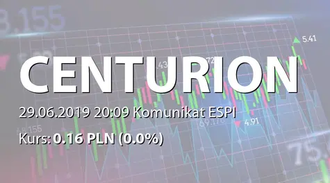 Centurion Finance ASI S.A.: ZWZ - lista akcjonariuszy (2019-06-29)