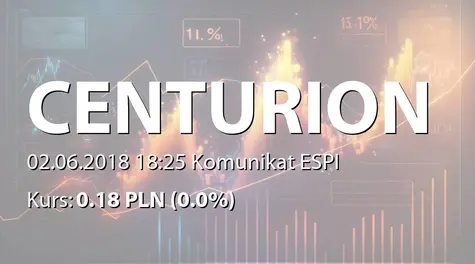 Centurion Finance ASI S.A.: ZWZ - projekty uchwał: pokrycie straty, zmiany w statucie (2018-06-02)