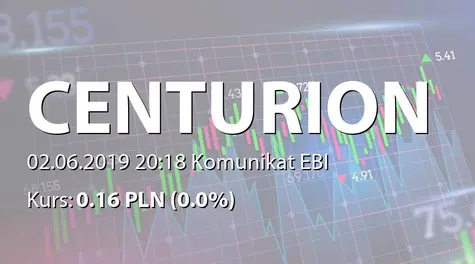 Centurion Finance ASI S.A.: ZWZ - projekty uchwał: pokrycie straty, zmiany w statucie (2019-06-02)
