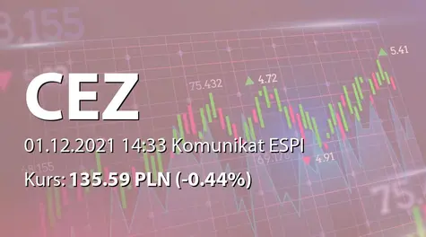 ČEZ, a.s.: Interest Payment Notice (2021-12-01)