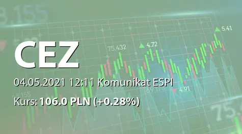 ČEZ, a.s.: The final results of the invitation to tender the USD Notes (2021-05-04)