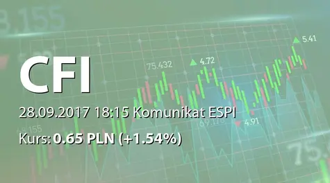 CFI Holding spółka akcyjna: Nabycie weksla inwestycyjnego (2017-09-28)