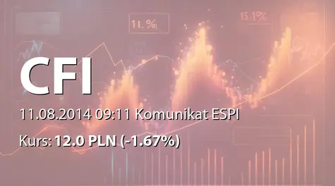 CFI Holding spółka akcyjna: Rejestracja warunkowego podwyższenia kapitału  i zmian w statucie w KRS - korekta (2014-08-11)