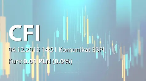 CFI Holding spółka akcyjna: WZA - zwołanie obrad: zmiany statutu, zmiany w RN, zgoda na sprzedaż zorganizowanej części przedsiębiorstwa (2013-12-04)