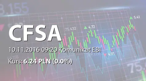 Centrum Finansowe S.A.: SA-Q3 2016 (2016-11-10)