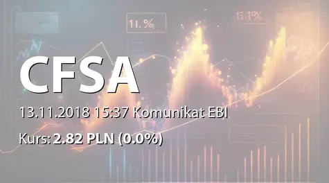 Centrum Finansowe S.A.: SA-Q3 2018 (2018-11-13)