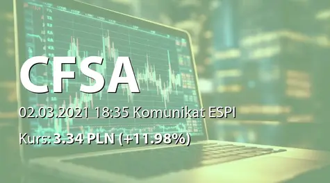 Centrum Finansowe S.A.: Zestawienie transakcji na akcjach (2021-03-02)