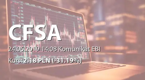 Centrum Finansowe S.A.: ZWZ - podjęte uchwały: podział zysku, zmiany w RN (2019-06-24)