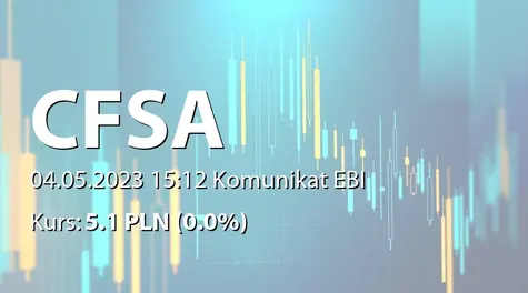 Centrum Finansowe S.A.: ZWZ - podjęte uchwały: wypłata dywidendy - 0,65 PLN, zmiany w RN (2023-05-04)