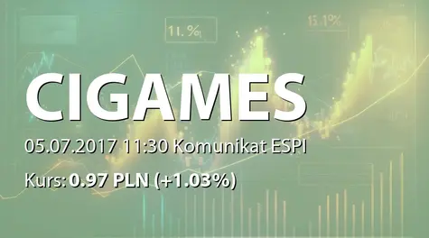 CI Games Spółka Europejska: Podwyższenie kapitału w wyniku rejestracji akcji serii F w KDPW (2017-07-05)