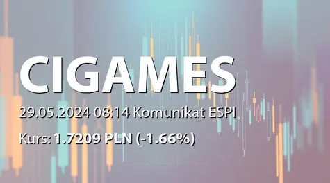 CI Games Spółka Europejska: SA-QSr1 2024 (2024-05-29)