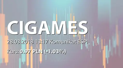 CI Games Spółka Europejska: SA-R 2017 - skorygowany (2018-03-28)