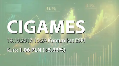 CI Games Spółka Europejska: Szacunkowe skonsolidowane wyniki Grupy za III kwartał 2017 (2017-10-18)