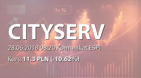 City Service SE: Wypłata dywidendy - 0,31 EUR (2018-06-28)