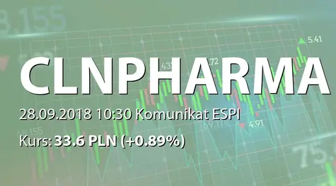 Celon Pharma S.A.: Korekta raportu ESPI 28/2018 (2018-09-28)