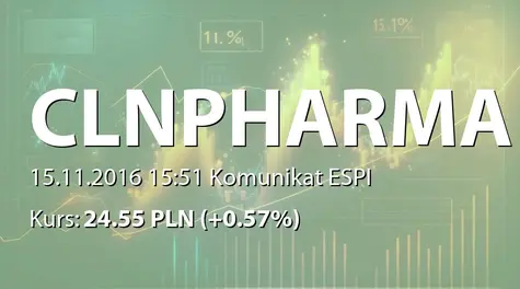 Celon Pharma S.A.: Rejestracja podwyższenia kapitału w KRS (2016-11-15)