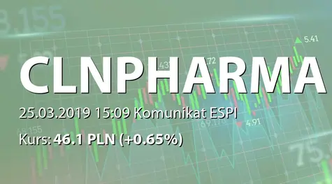 Celon Pharma S.A.: ZWZ - projekty uchwał: wypłata dywidendy - 0,24 PLN (2019-03-25)
