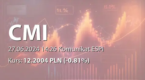 CM International S.A.: ZWZ - lista akcjonariuszy (2024-06-27)