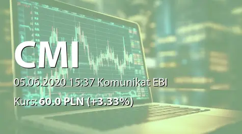 CM International S.A.: SA-Q1 2020 (2020-06-05)