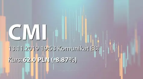 CM International S.A.: SA-Q3 2019 (2019-11-13)