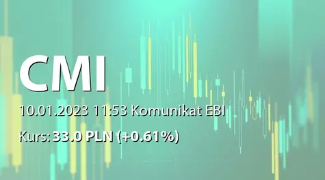 CM International S.A.: Terminy publikacji raportów okresowych w 2023 roku (2023-01-10)