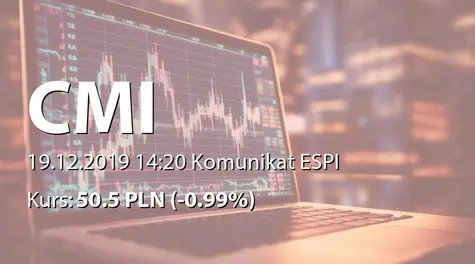 CM International S.A.: Zbycie akcji przez Weremczuk Holding sp. z o.o. (2019-12-19)