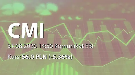 CM International S.A.: ZWZ - podjęte uchwały: podział zysku, zmiany w statucie, zmiany w RN (2020-08-31)