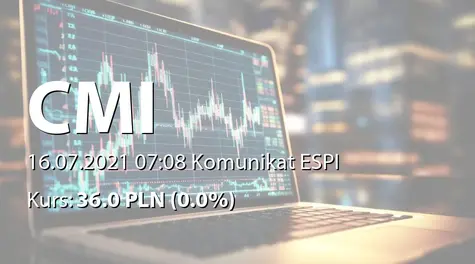 CM International S.A.: ZWZ - projekty uchwał: podział zysku (2021-07-16)