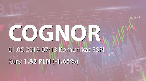 Cognor Holding S.A.: Komentarz ZarzÄdu do skonsolidowanych wynikĂłw za I kwartał 2019 (2019-05-01)