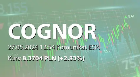 Cognor Holding S.A.: Zbycie akcji przez członka Zarządu (2024-05-27)