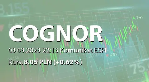 Cognor Holding S.A.: Raport danych niefinansowych Grupy za rok 2022 (2023-03-03)