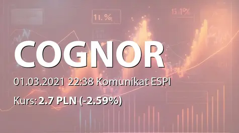 Cognor Holding S.A.: SA-RS 2020 (2021-03-01)