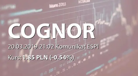 Cognor Holding S.A.: Wybór audytora - PricewaterhouseCoopers Polska sp. z o.o. Audyt sp.k. (2019-03-20)