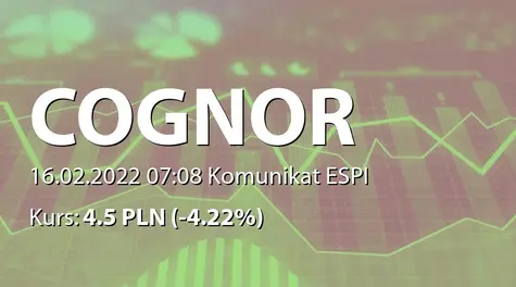 Cognor Holding S.A.: Wygranie przetargu na nabycie nieruchomości (2022-02-16)