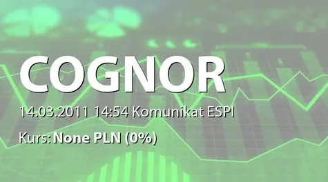 Cognor Holding S.A.: WZA - podjęte uchwały: zmiany w RN, emisja akcji nr 9 (warranty serii B), zmiany statutu (2011-03-14)