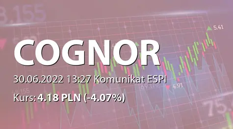 Cognor Holding S.A.: ZWZ - lista akcjonariuszy (2022-06-30)