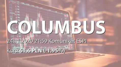 Columbus Energy S.A.: Aneks do umowy inwestycyjnej (2020-11-24)