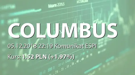 Columbus Energy S.A.: Aneks do umowy kredytowej z Bankiem Pekao SA (2018-12-05)