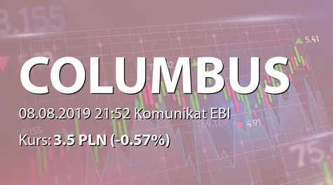 Columbus Energy S.A.: KRS - rejestracja zmian w statucie (2019-08-08)