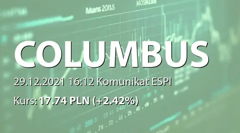 Columbus Energy S.A.: Nabycie akcji przez podmiot powiązany (2021-12-29)